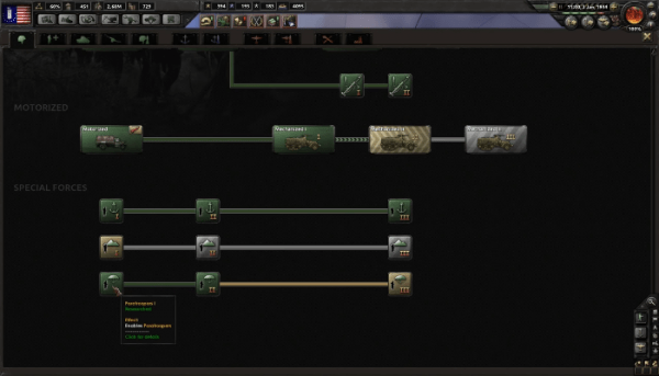 hearts of iron 4 division designer